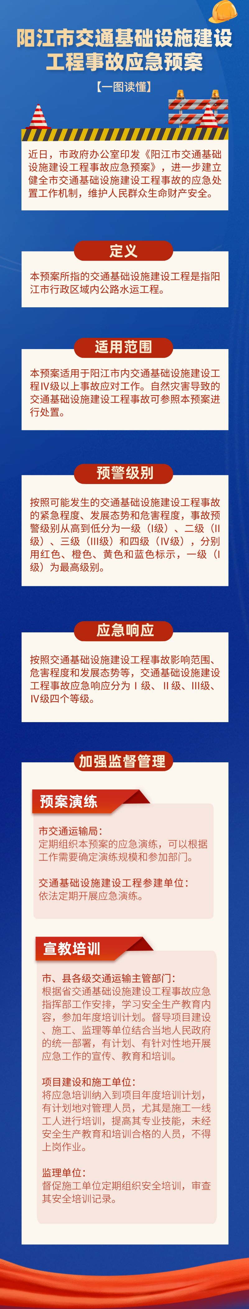 一圖讀懂《陽江市交通基礎設施建設工程事故應急預案》.png