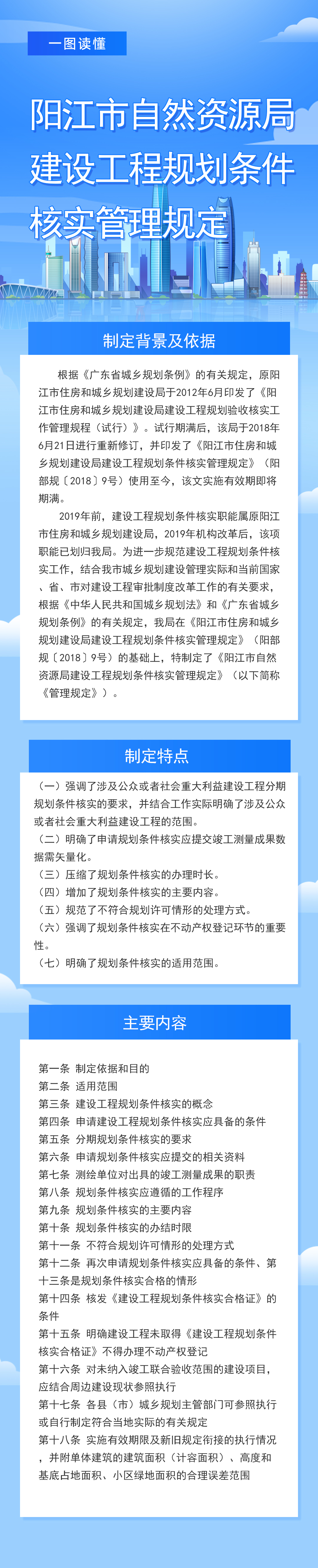 一圖讀懂《陽江市自然資源局建設工程規劃條件核實管理規定》.jpg